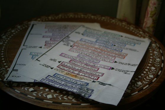 KONICA MINOLTA DIGITAL CAMERA